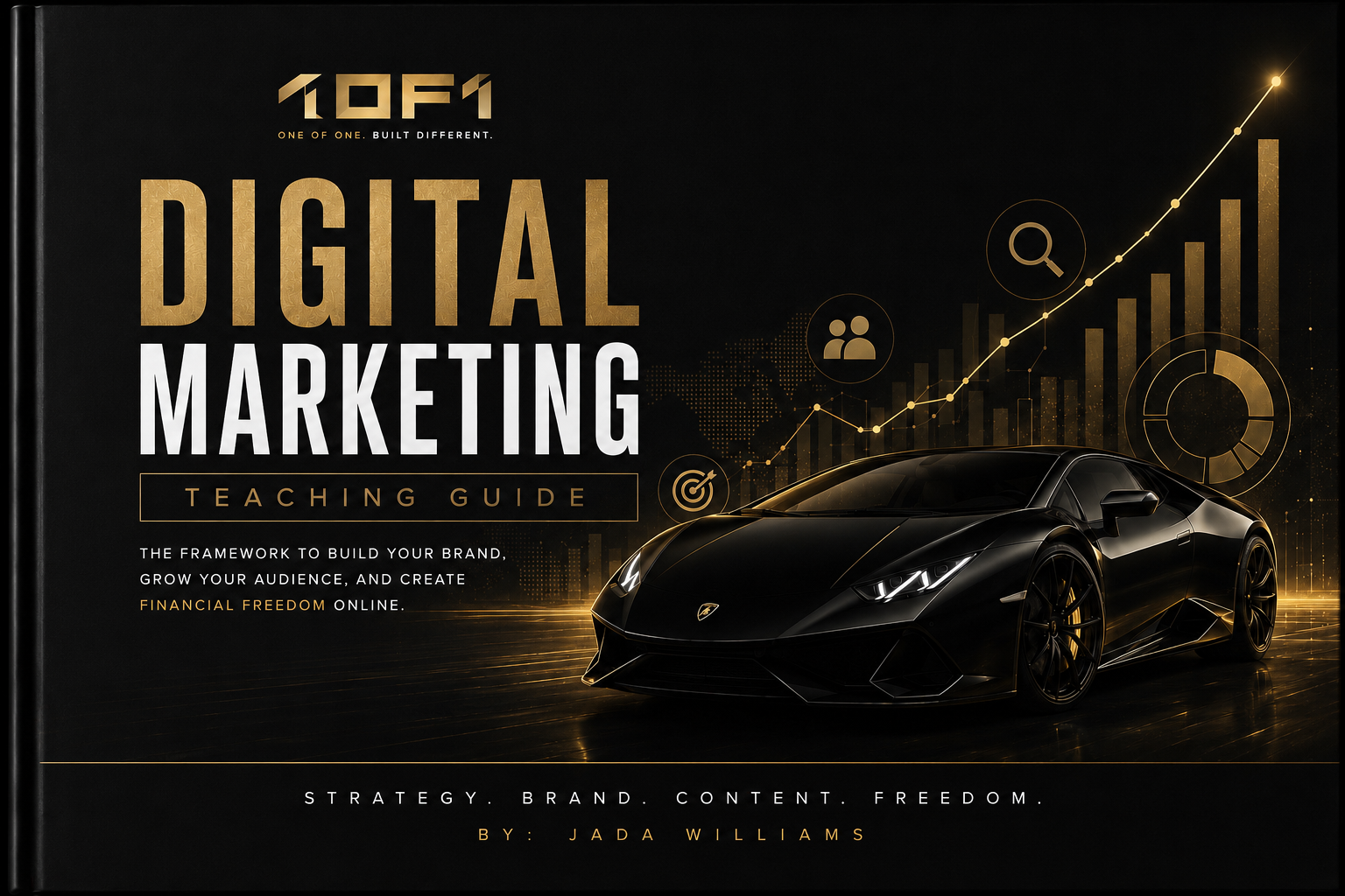 1OF1 Digital Marketing